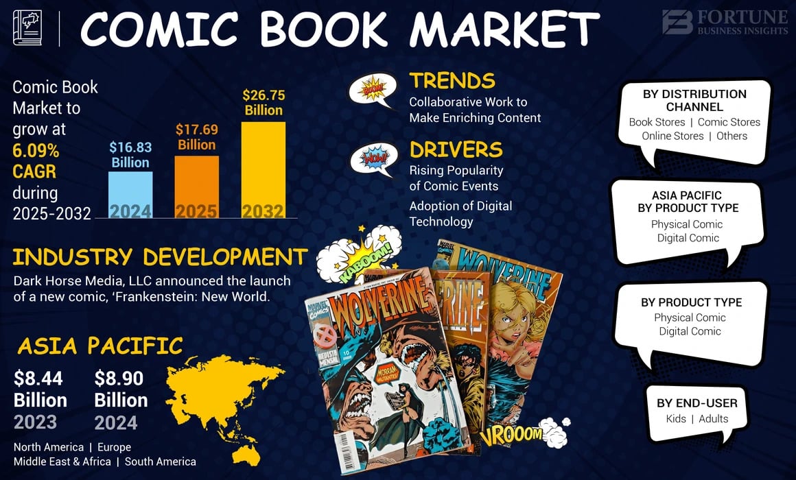 comic_book_market_main-01